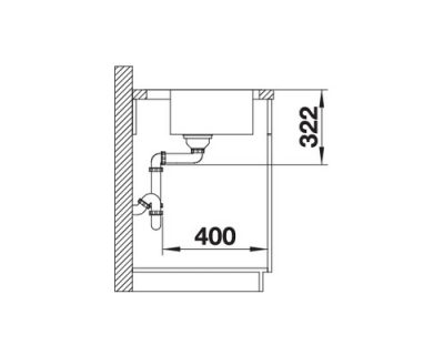 akcija inox sudopere blanco lemis 6 if
