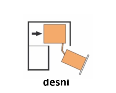 žičani za kuhinjske ugaone elemente