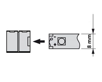 kuhinjska led rasveta led trake
