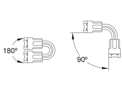 kuhinjska led rasveta led trake