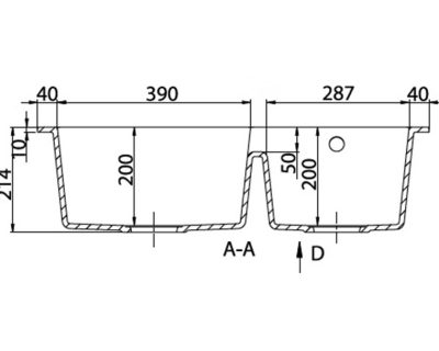 granitne sudopere sandonna edyta