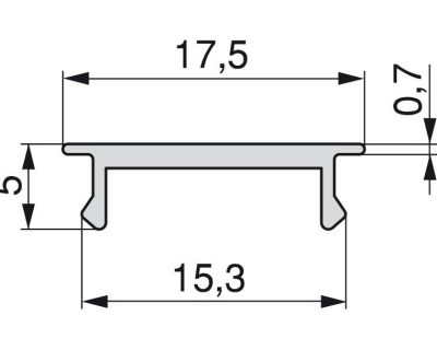 aluminijumski profili za led trake