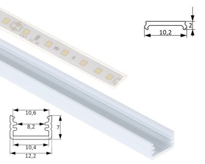 aluminijumski profili za led trake