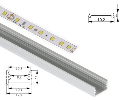 aluminijumski profili za led trake