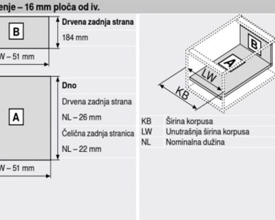 BLUM MERIVOBOX BOXCAP
