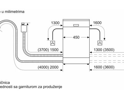 BOSCH SPV2IKX10E sudomašina