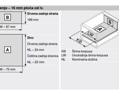 FIOKA BLUM ANTARO SA OGRADICOM VISINE D 224mm