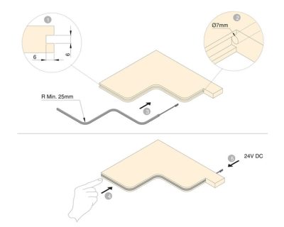 LED TRAKA NEONLYNX PREMIUM 6x6mm IP65 24V
