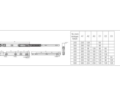 FOREST TELESKOPSKI KLIZAČ SA TIP-ON OTVARANJEM