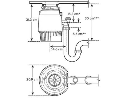 MELJAČ BIO OTPADA INSINKERATOR ISE E750