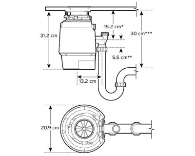 MELJAČ BIO OTPADA INSINKERATOR ISE P700