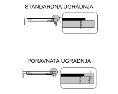 ELICA RATIO 302 PLUS domino indukciona ploča