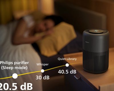 PHILIPS AC0951/13 PureProtect Mini serije 900 prečišćivač vazduha