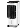 ELIT AC-20A ventilator