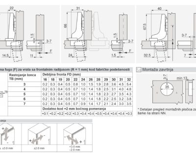 BLUM ŠARKE 95° BLUMOTION, za front debljine do 32mm