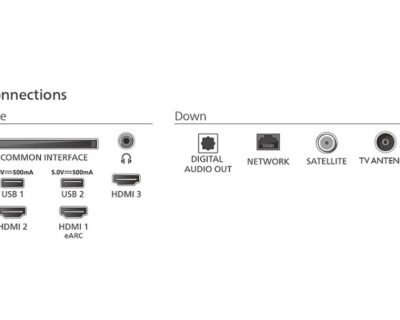 PHILIPS 75PUS7000/12 TV LED SMART 75″