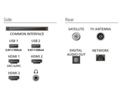 PHILIPS 75PUS8510/12 TV QLED AMBILIGHT SMART 75″