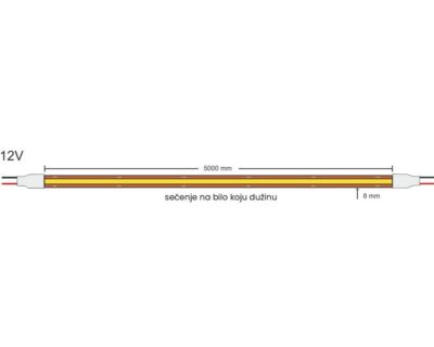 LED TRAKA SIRIUS COB 4,8W/m IP20 12V