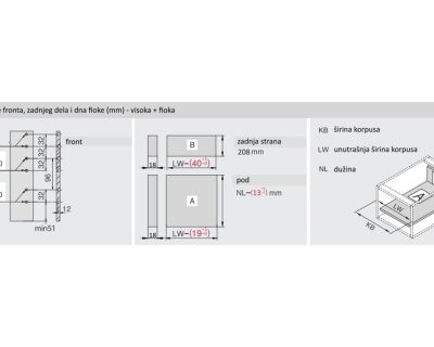 SLIM FIOKA SA DUPLIM ZIDOM DTC V+ 238mm