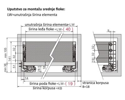 SLIM FIOKA SA DUPLIM ZIDOM DTC S 126mm